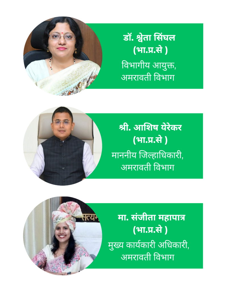 Kurha Pin Code Kurha GramPanchayat – KurhaGramPanchayat